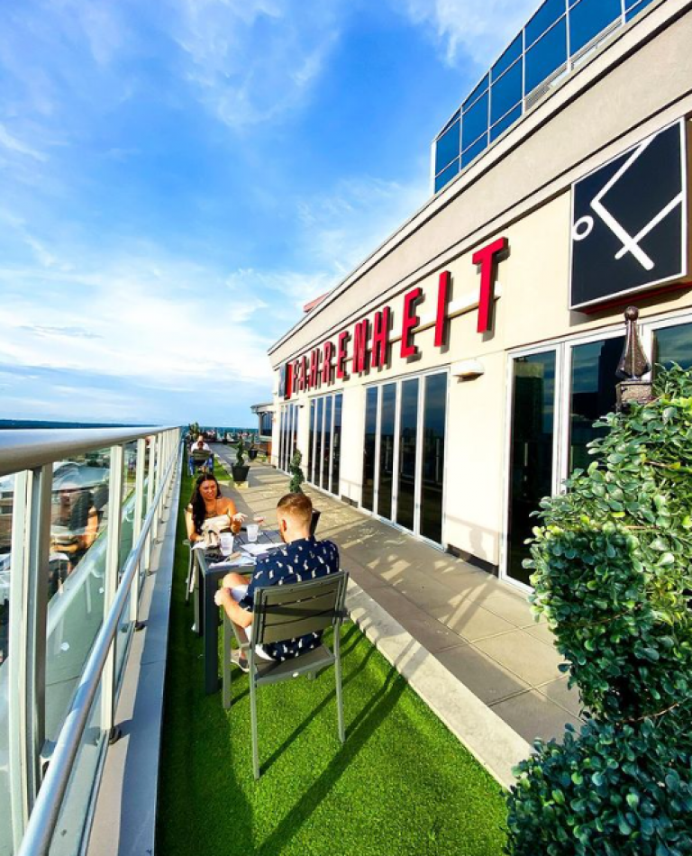 Best Charlotte Rooftop Bars & Restaurants For Summer 2023 | Scoop